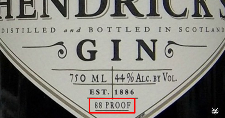 Alcohol Proof