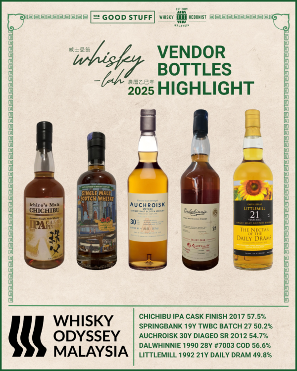 Whisky Lah Festival @ The Gasket Alley - Image 15